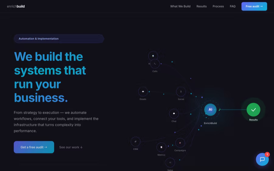 An automation studio that connects business tools into working systems